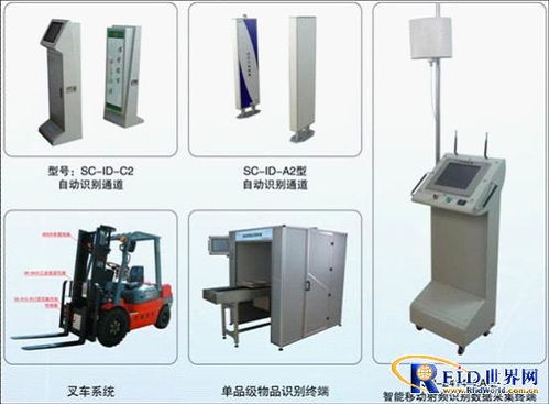 物聯(lián)網(wǎng)博覽會(huì)新產(chǎn)品四 實(shí)甲單品級(jí)物品識(shí)別終端